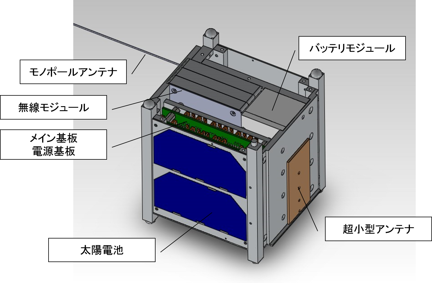 ITF-1外観