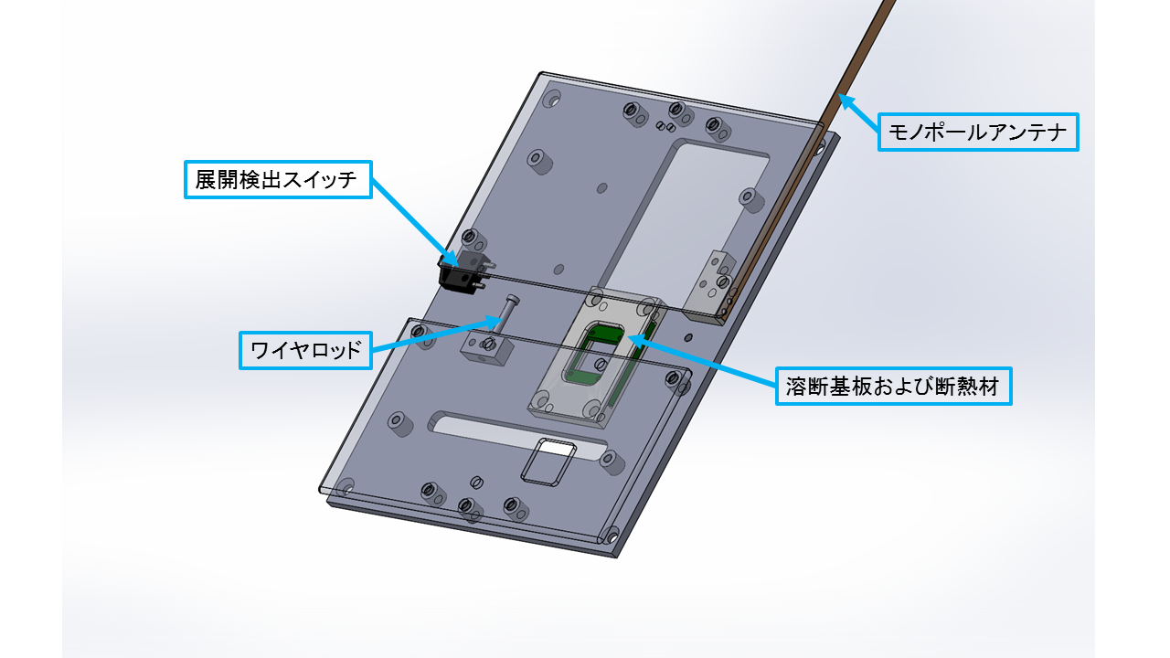 アンテナ展開機構の各部品