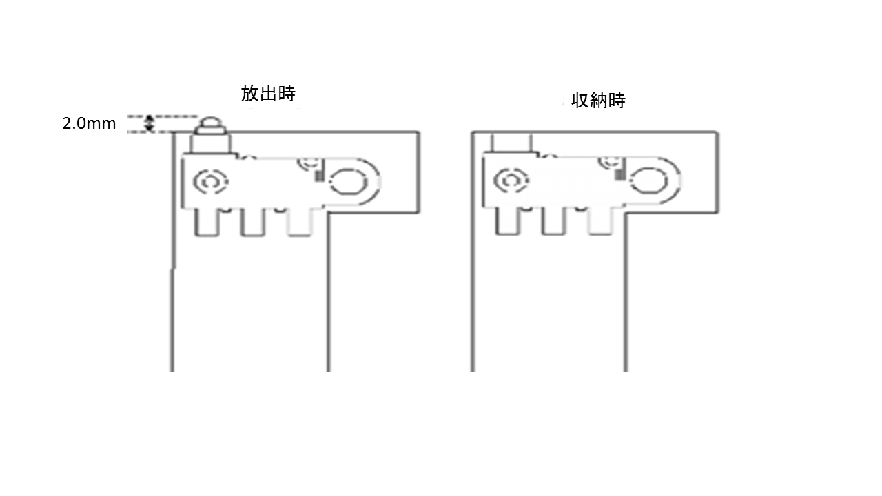 ディプロイメントスイッチの収納・放出時