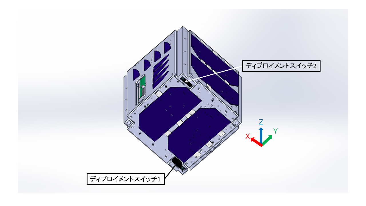 ディプロイメントスイッチ搭載位置