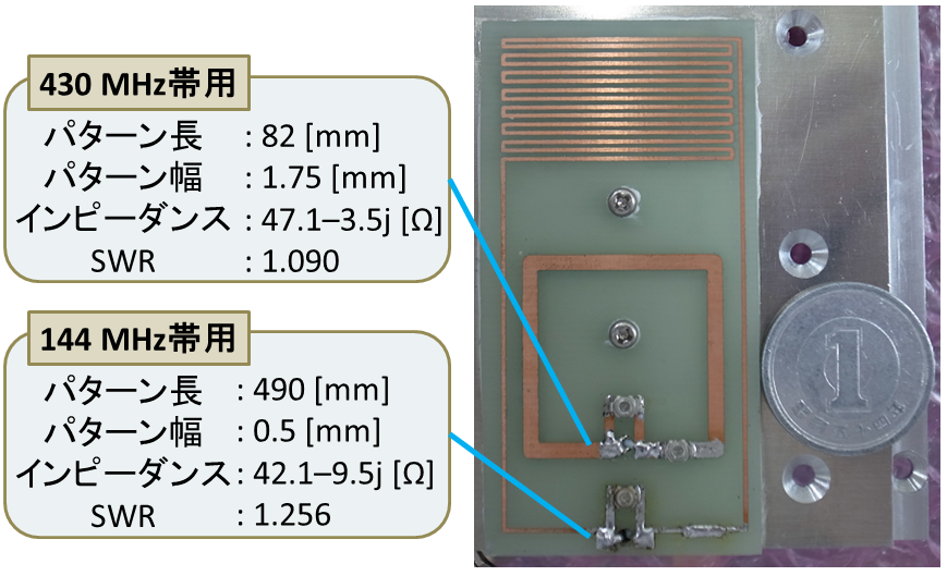 超小型アンテナ